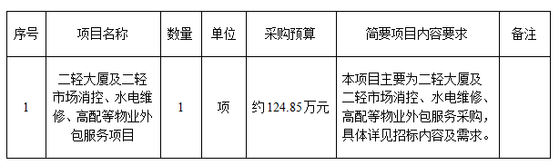 微信圖片_20240325174708.png